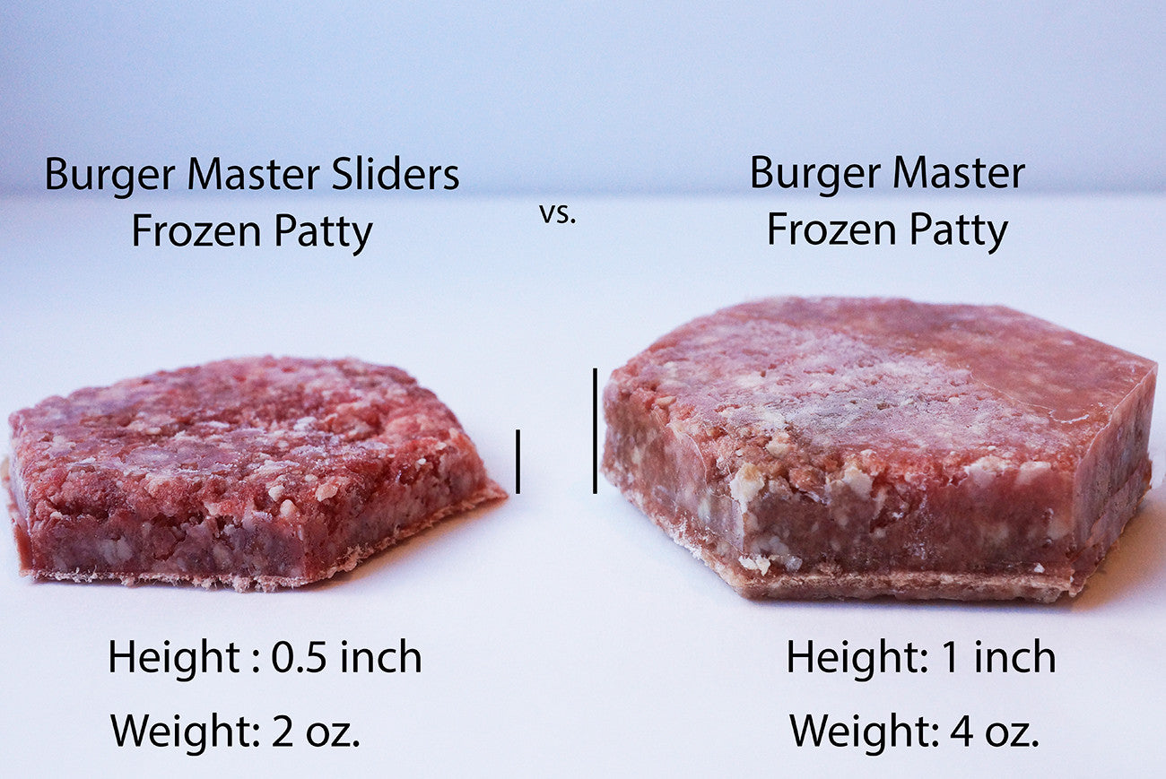 Comparison of frozen patties between Burger Master and Burger Master Sliders